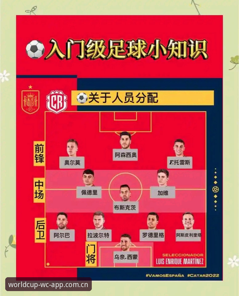 世界杯买球App注册 掌握世界杯买球App注册的5个关键步骤:从下载到投注的完整指南