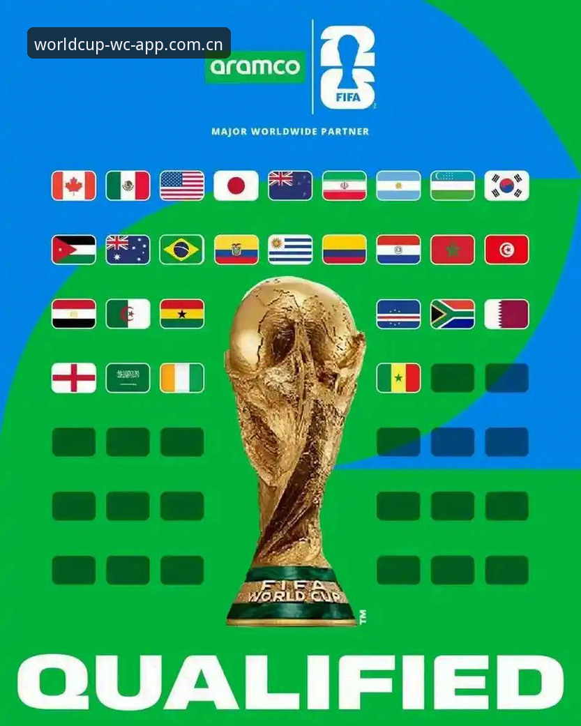 揭秘2026世界杯买球App手机版：资深用户才知道的三大隐藏玩法